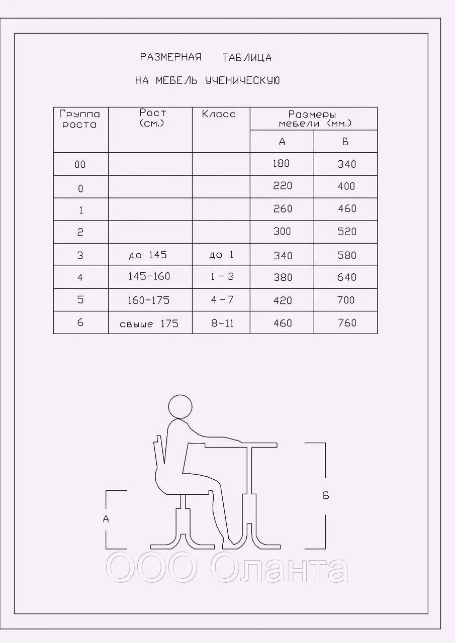 Стул группа роста. Высота детского стула. Высота стола и стула. Высота школьного стола и стула. Высота детского стола и стула.