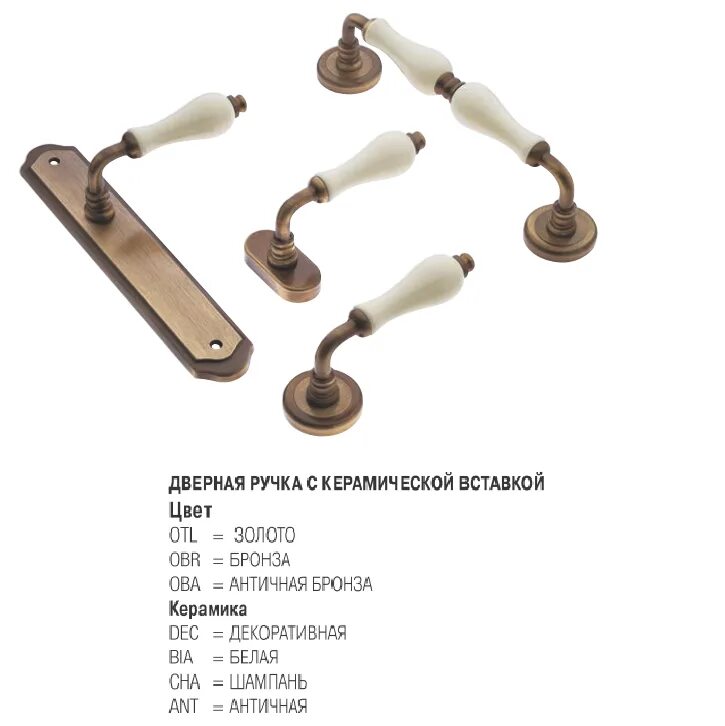 Вставка дверной ручки. Ручка-скоба дверная Corona 0102 античная бронза. Фурнитура Морелли ручки. Дверная ручка с керамикой Morelli. Ручки Морелли керамика.