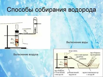 Собирание воздуха методом вытеснения воздуха