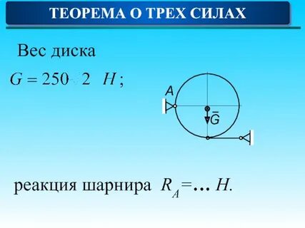 Стандарт сил