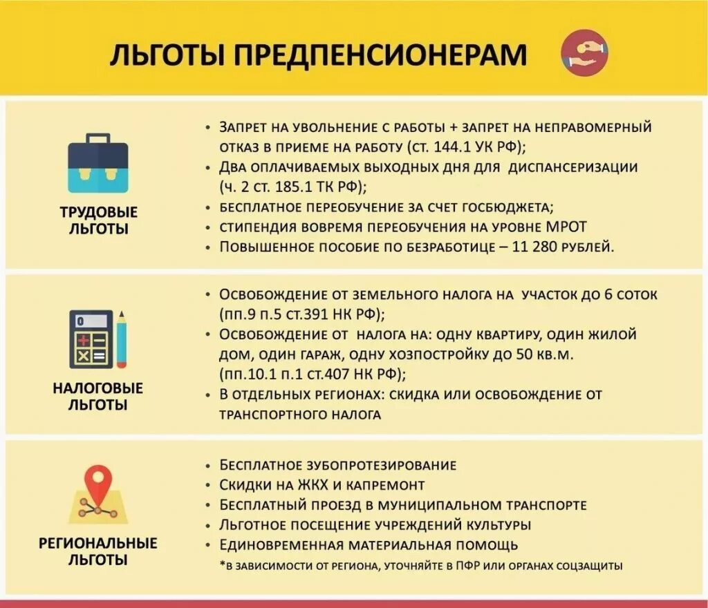 Какую льготу дает