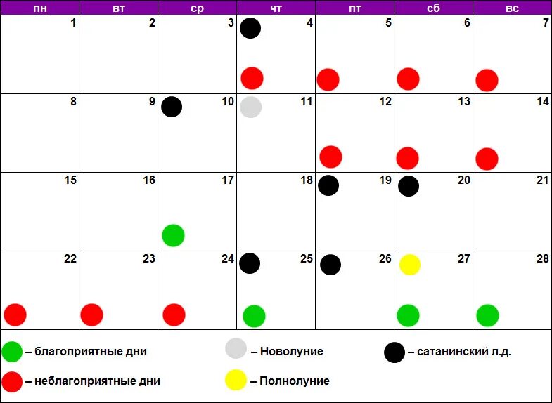 Растущая луна в феврале для стрижки. Стрижка по лунному календарю. Благоприятные дни для стрижки. Стрижка по лунному календарю на февраль 2021. Фазы Луны и стрижка.