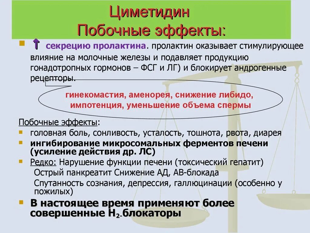 Циметидин побочные. Нежелательные эффекты циметидина. Циметидин показания. Циметидин лекарство. Циметидин инструкция по применению