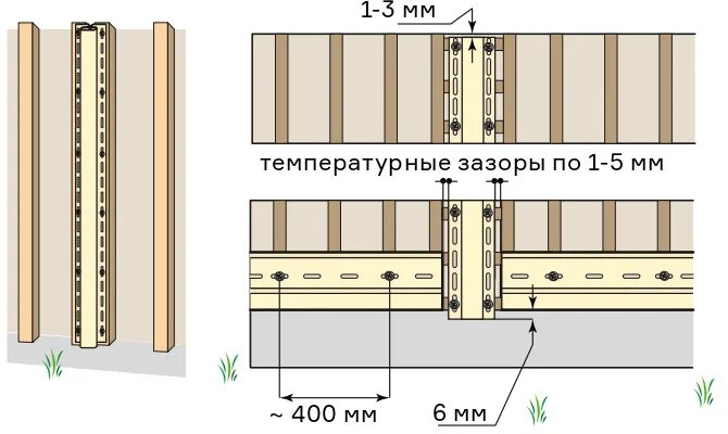 Монтаж винилового сайдинга своими руками инструкция. Обрешётка под виниловый сай. Профиль обрешетки сайдинг. Монтаж винилового сайдинга и софитов. Монтаж панелей Альта профиль.