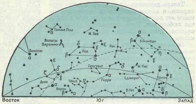 Какие звезды весной. Созвездия летнего неба Северного полушария. Карта созвездий весеннего неба. Весенние созвездия Северного полушария. Карта весенних созвездий.
