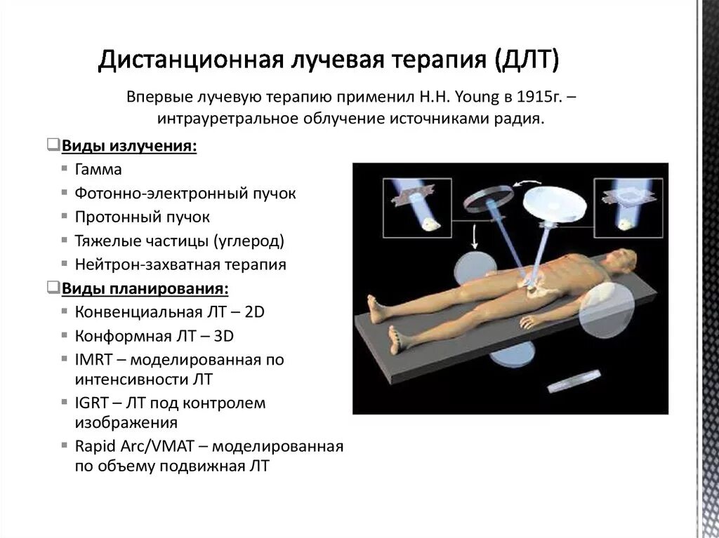 К дистанционным методам лучевой терапии относятся. Методики дистанционной лучевой терапии. Дистанционные методы лучевой терапии. Цель Радикальной лучевой терапии. Длт в онкологии