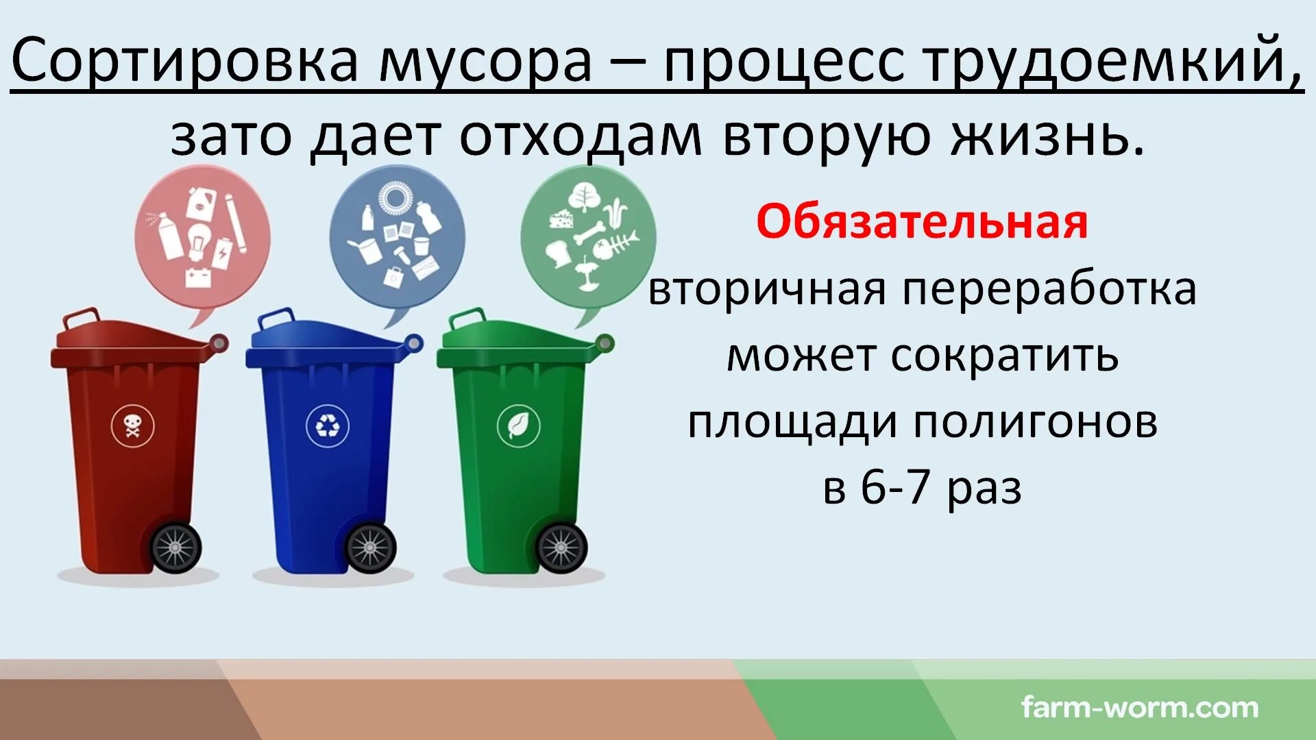 Классификация утилизации отходов. Типы бытовых отходов. Типы мусорных отходов.