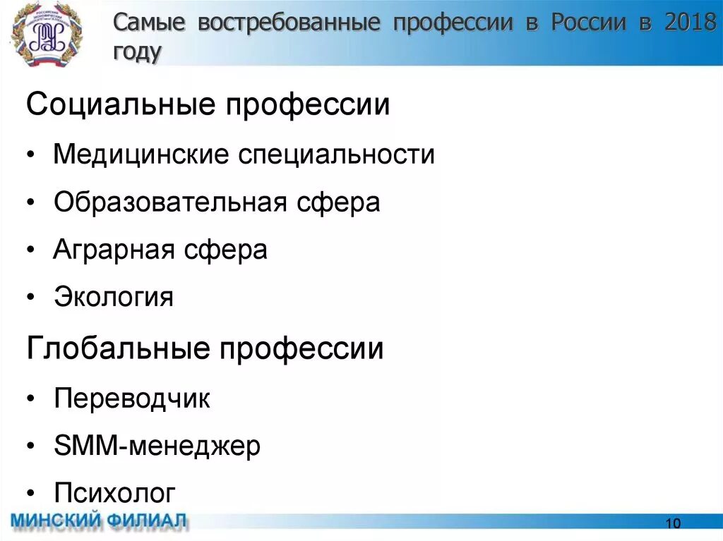 Сайт профессий рф. Востребованные профессии в России. Самые востребованные профессии. Востребованные специальности юриста. Востребованные профессии юридического направления.