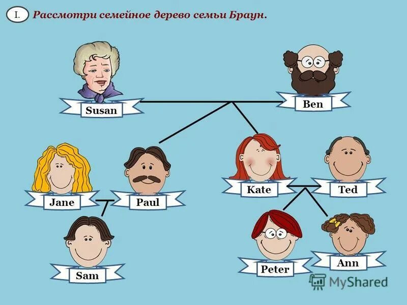 Peter and ann go away. Питер паркер и мэри джейн. Домашнее задание на английском. Peter and ann go away. Come to или come.