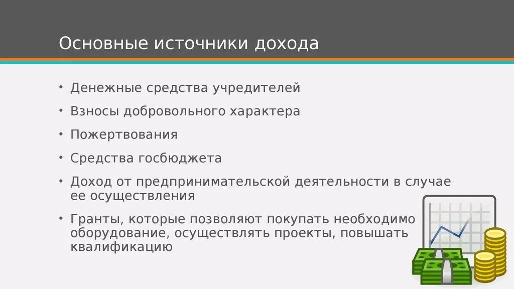 Основные источники дохода. Источники дохода фирмы. Основные источники прибыли. Дополнительные источники дохода. Источники доходов учреждения