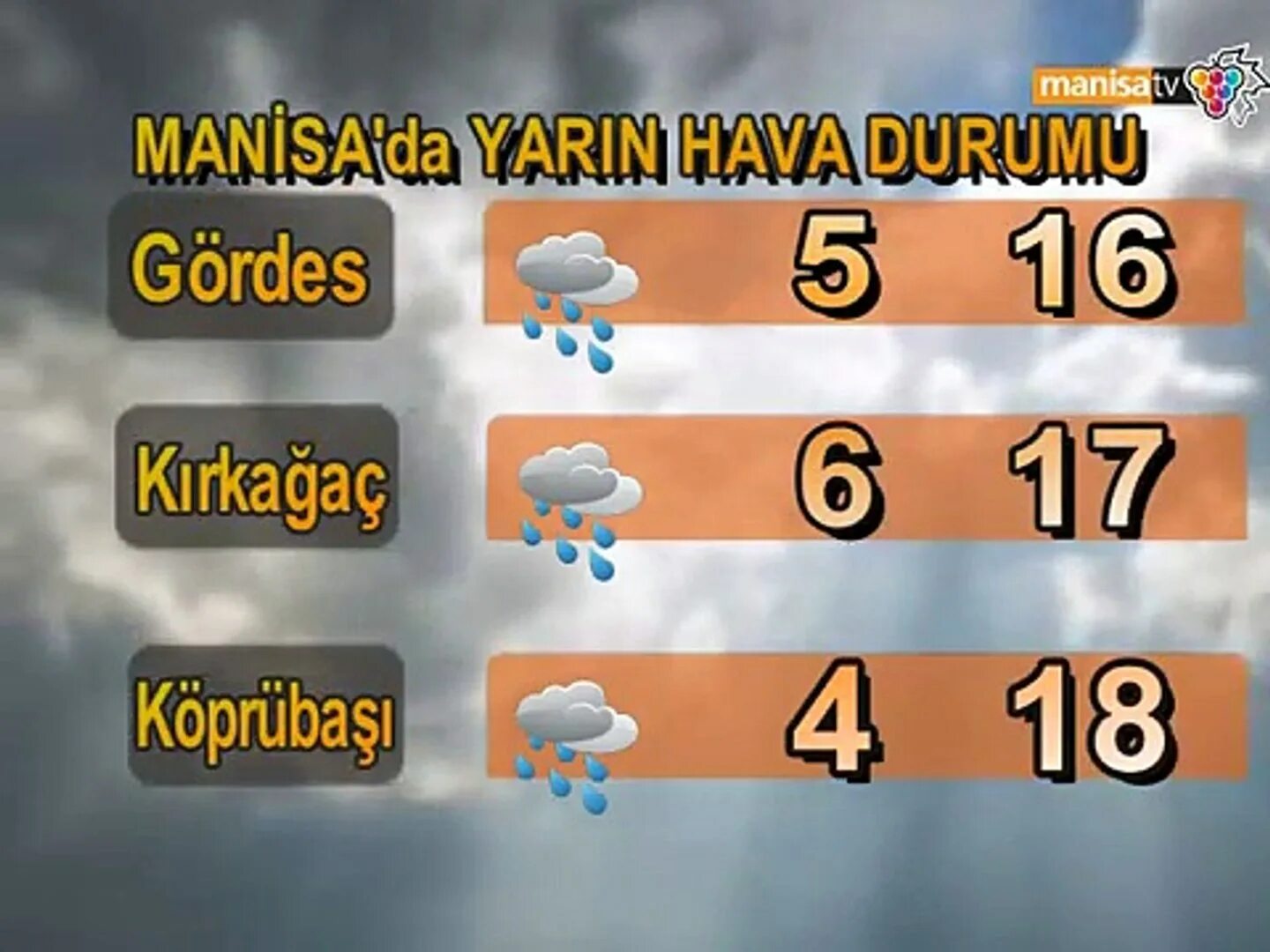 Анталия погода. Durumu. Yarin hava durumu. Yarin hava durumu. Yarin hava durumu.