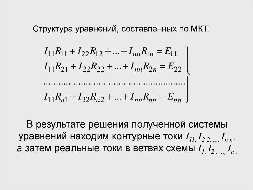 Магнитная цепь схема. Контурное уравнение для схемы. Алгоритм расчета методом контурных токов. Контурное уравнение для схемы. Контурное уравнение для схемы.