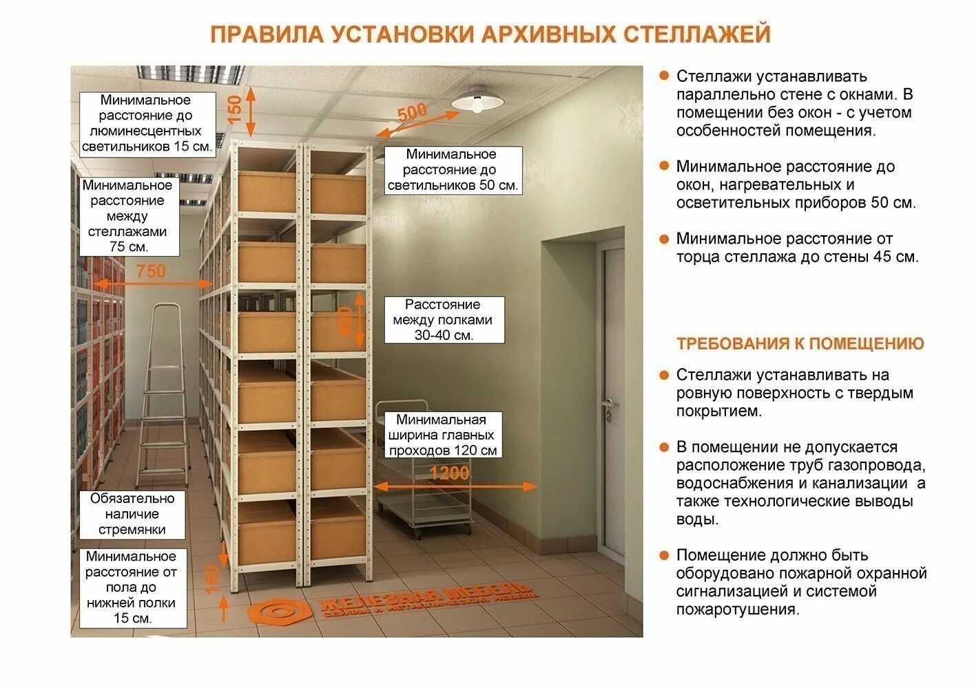 Расстановки стеллажей. Стеллаж архивный передвижной высота полки. Стеллаж архивный, 400х1200х2500 мм, 6 полок (нагрузка 100 кг на полку). Стеллаж MS Standart 2000х700х300. Стеллаж MS стандарт 2200х700х600 (4полки).