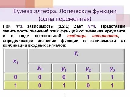 Алгебра логики определяет правила записи вычисления значений