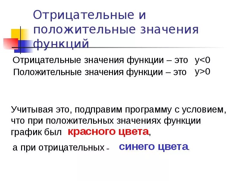 Положительные и отрицательные значения функции. Положительное и отрицательное значение. Положительные значения функции. Что означает положительно и отрицательно.