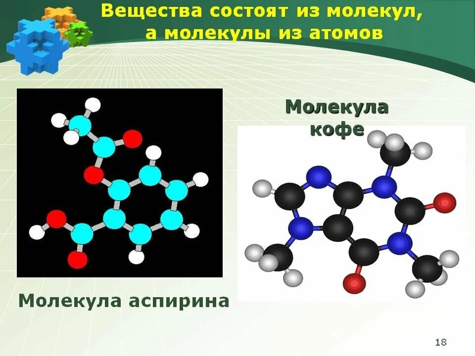 Молекулы веществ. Молекулы различных веществ. Молекулы с названиями. Сложные молекулы.