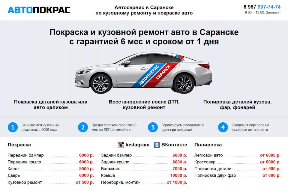 Автопокрас. Список материалов для покраски автомобиля. Прайс на покраску автомобиля. Расценки покраски деталей автомобиля. Регламент покраски автомобиля.