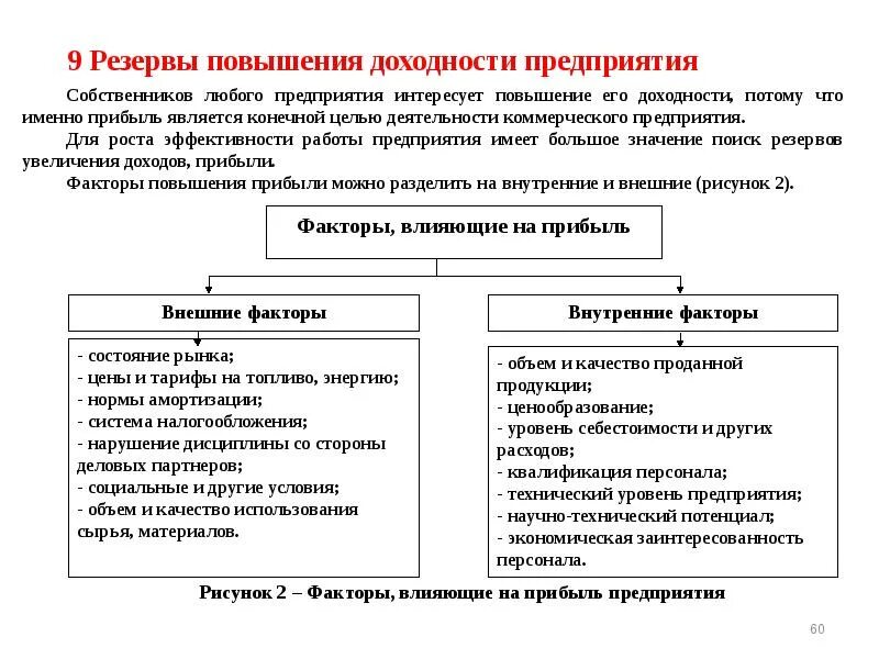 Факторы влияющие на прибыль организации. Резервы улучшения финансового результата. Факторы повышения доходности предприятия.. Факторы повышения прибыли и рентабельности предприятия.