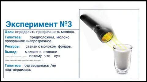 Тест свет 2 класс