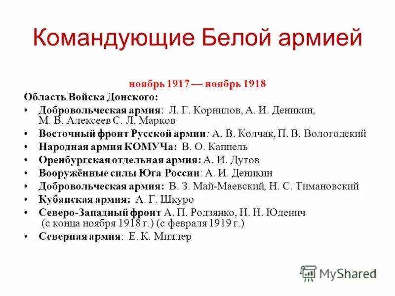 Командующие фронтами красной армии фамилии. Фронта гражданской войны 1917-1922. Командующие красной гражданской войны 1917-1922. Командиры красных и белых в гражданской войне.