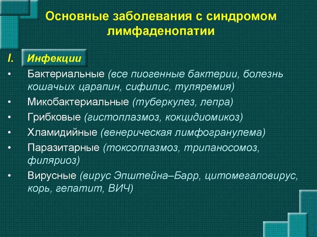 Синдром лимфаденопатии. Лимфаденопатия заболевания. Заболевания с синдромом лимфаденопатии. Лимфаденопатия инфекция. Инфекционные лимфаденопатии