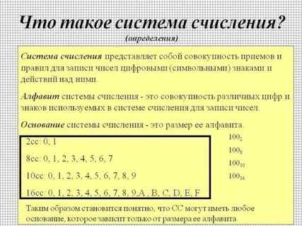 Лабораторная работа 1 системы счисления