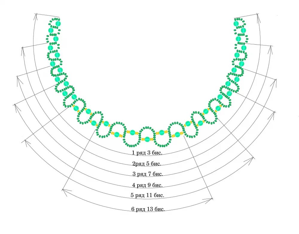 Схемы из стекляруса. Колье огалала схема бисер. Схема плетения колье огалала. Огалала схема плетения из бисера. Бисероплетение колье огалала схемы.