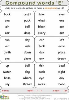 Coating words