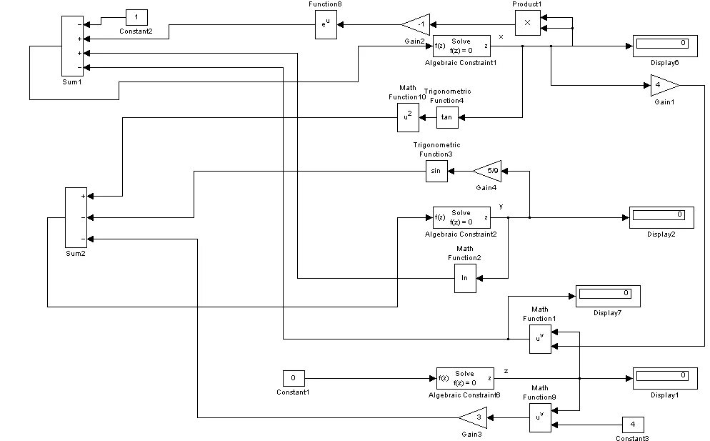 Matlab лабораторная работа. Matlab лабораторная работа
