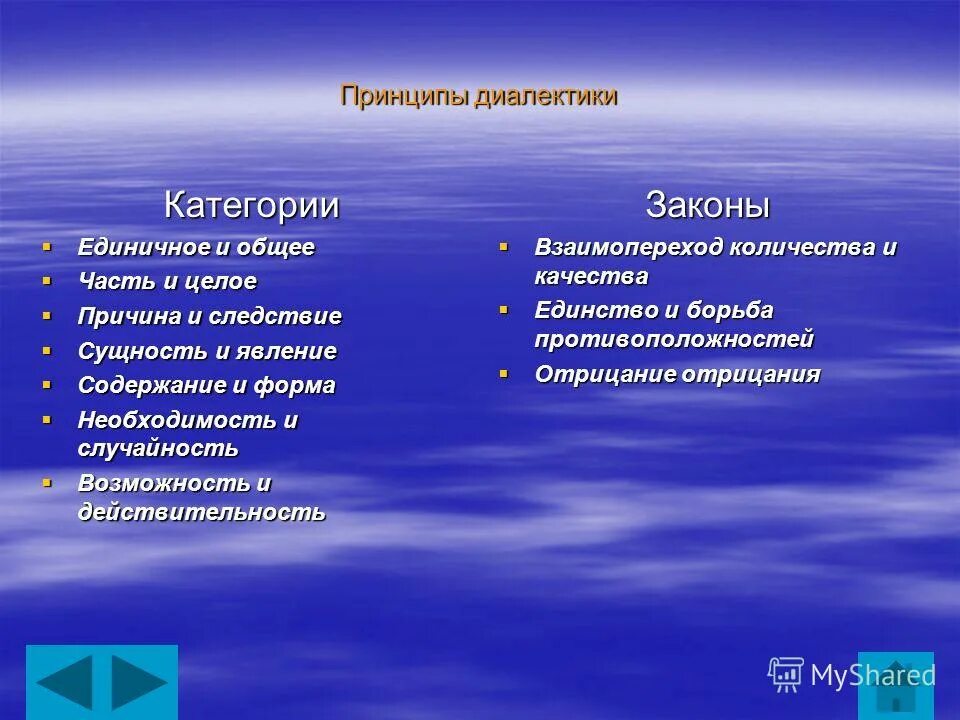 Содержанием необходим целый. Принципы и категории диалектики. Основные категории диалектики единичное и общее. Диалектика сущность и явление. Основные принципы диалектики в философии.