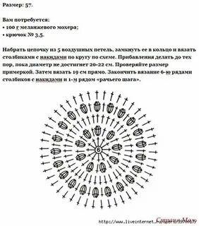 Простой берет крючком схема и описание
