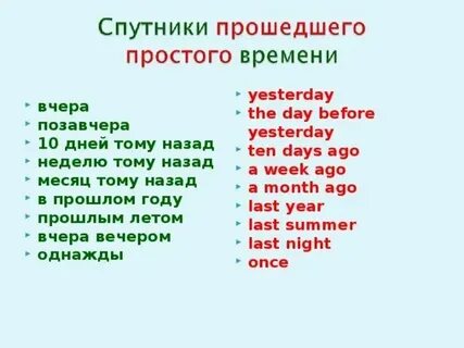 Как будет вчера на английском