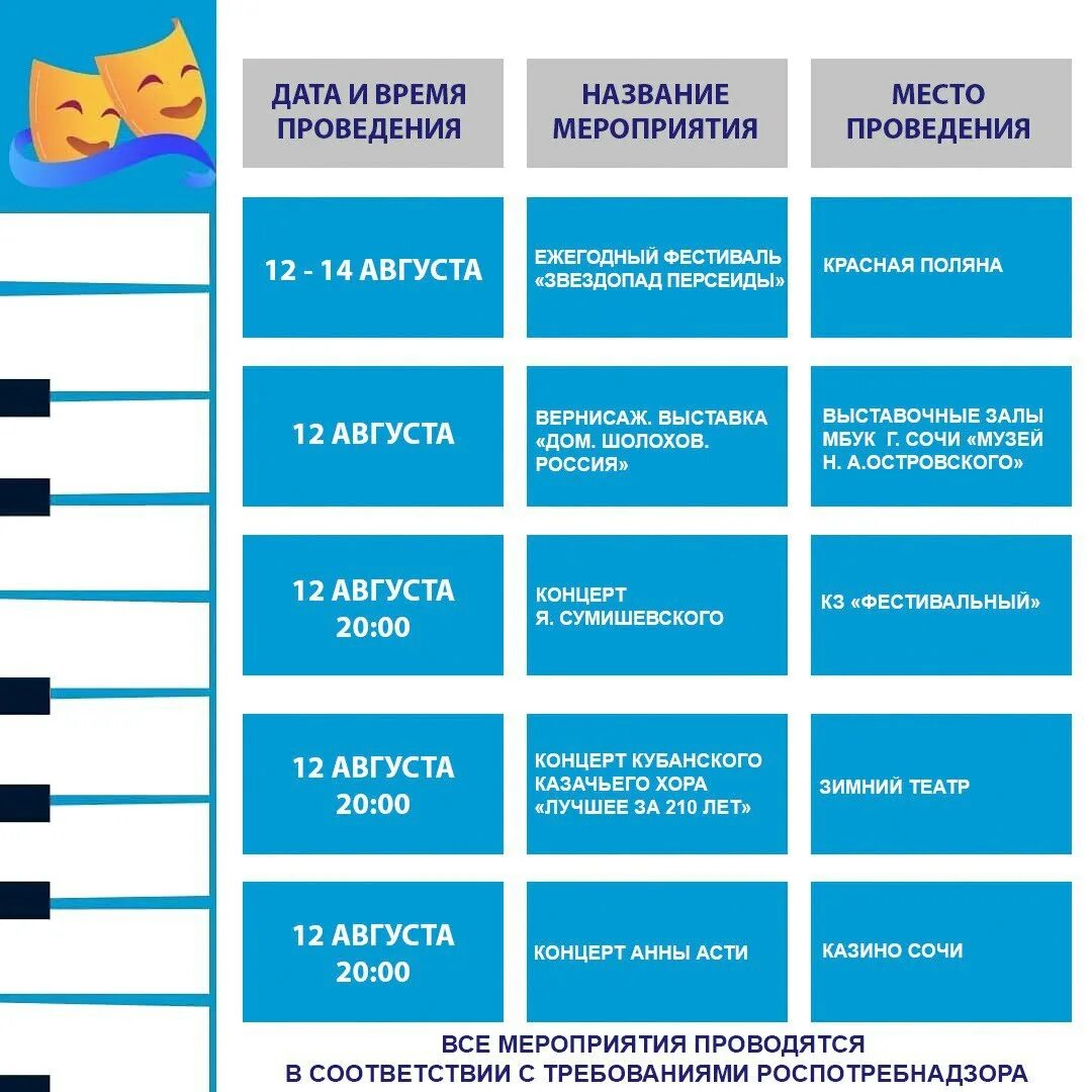Программа мероприятия. Сочи афиша мероприятий. Мероприятия в Сочи. Афиша культурных мероприятий. Сочи афиша мероприятий 2024