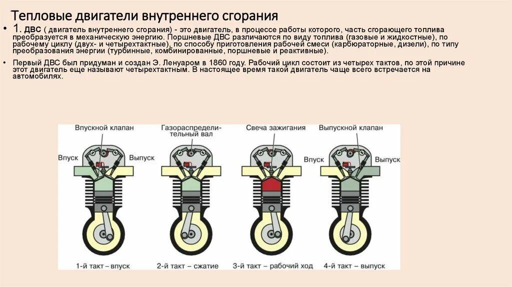 Тепловые двигатели двигатель внутреннего сгорания. Тепловые двигатели двигатель внутреннего сгорания дизель. Виды тепловых двигателей двигатель внутреннего сгорания. Тепловой двигатель и двигатель внутреннего сгорания схема.