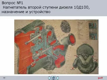Назначение д 2