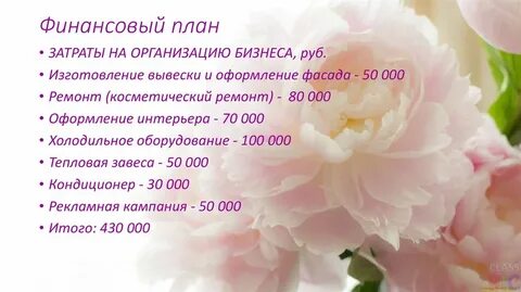 Характеристика магазина цветов