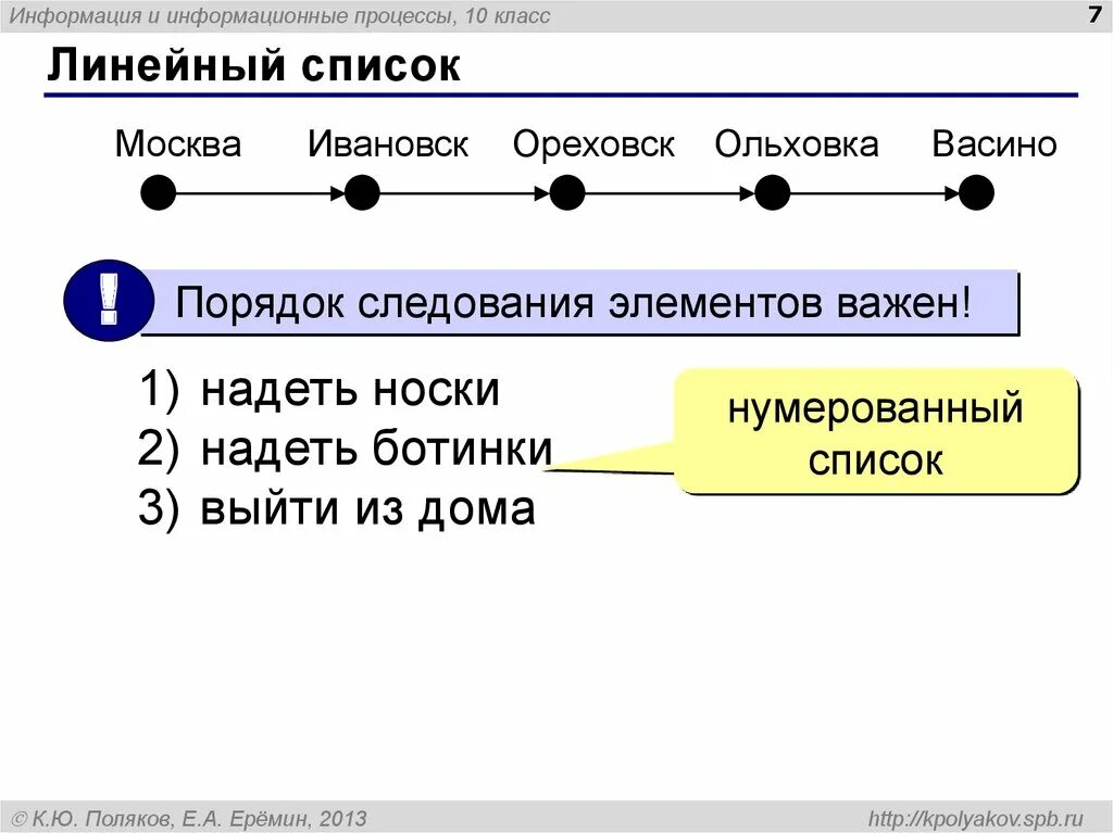 Линейный список структур. Линейный список. Линейный однонаправленный список. Линейный список пример. Линейный односвязный список.