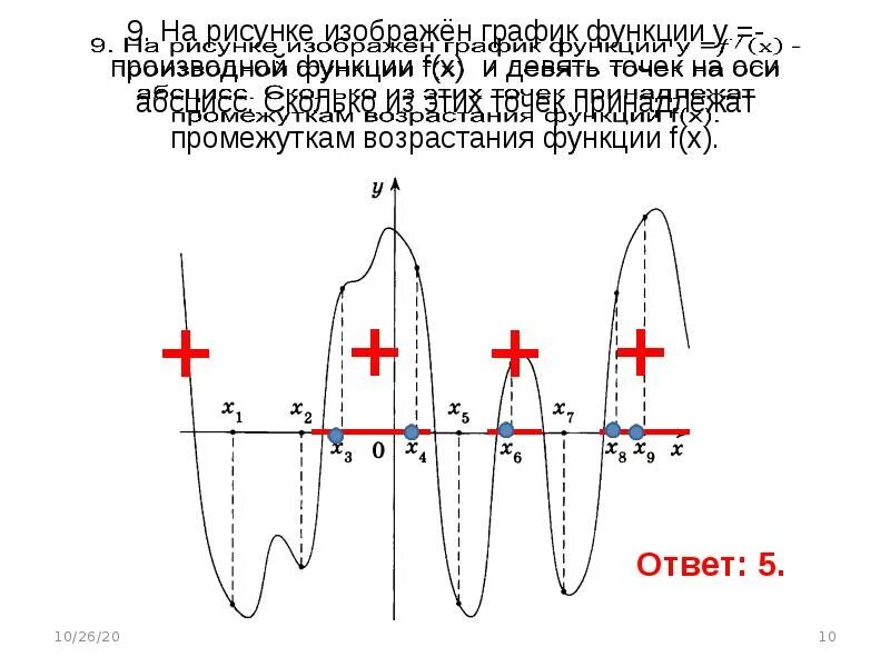 Графики линейной функции 7 класс примеры. Функция по 3 точкам. Как построить график функции. Функция по 3 точкам. Графические функции.