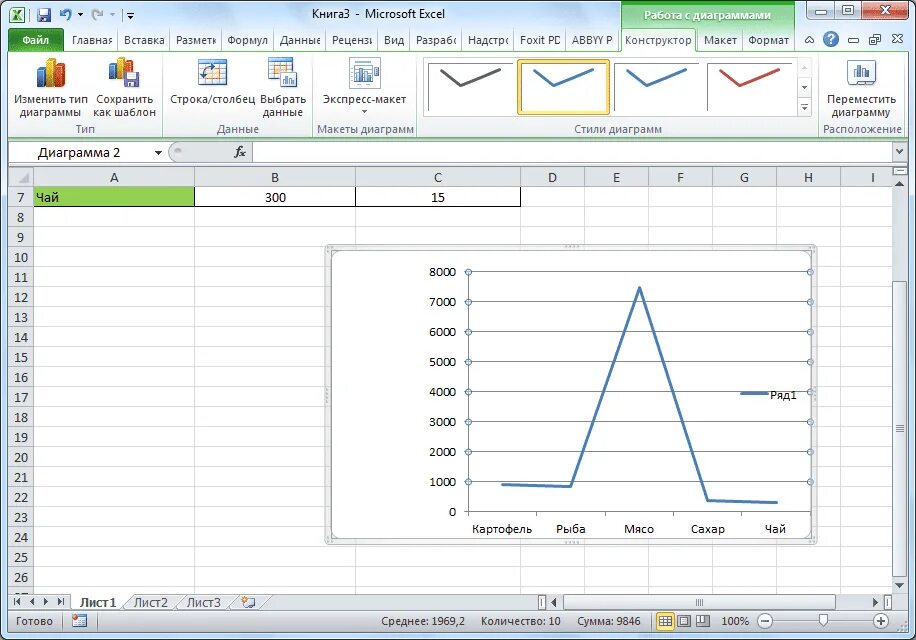 Изменение диаграммы excel