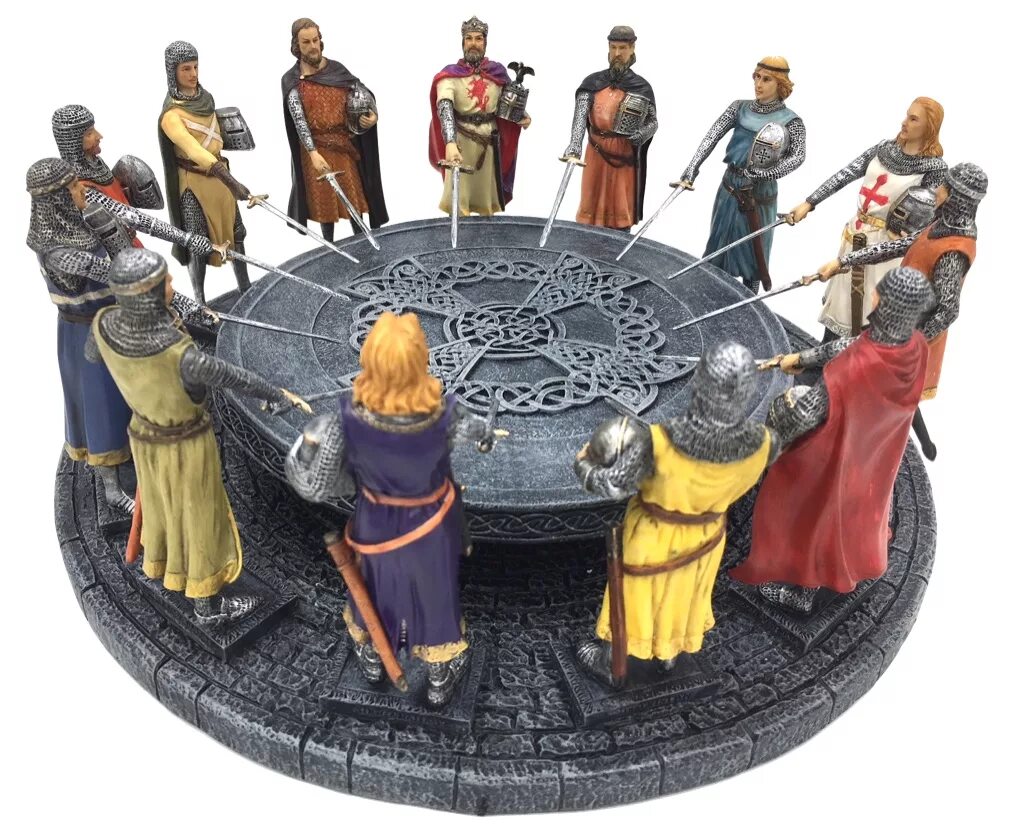 Knights of the round arthur