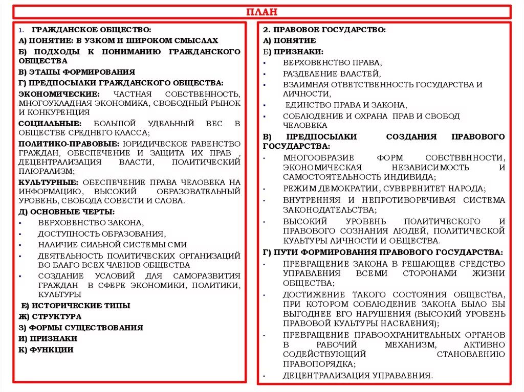 Гражданское общество план. Гражданское общество и правовое государство план ЕГЭ. Гражданское и правовое общество. Правовое государоствоплан \. Составить план по теме правовое государство