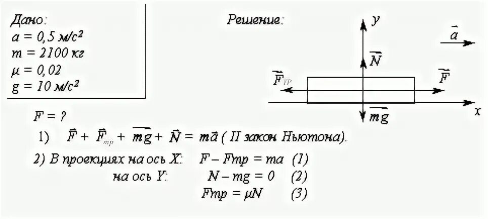 Автомобиль массой 4