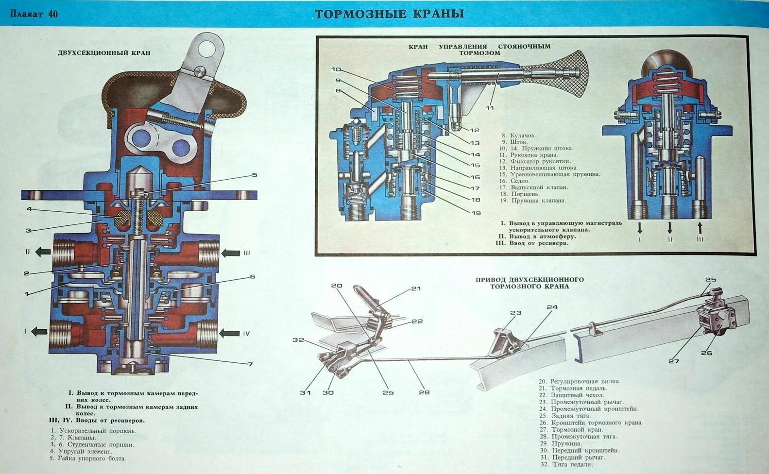 Регулятор главного тормозного крана КАМАЗ 5320. Тормозной кран КАМАЗ 55111. Кран тормозной на КАМАЗ 740. Кран тормозной КАМАЗ 5320. Почему травит воздух