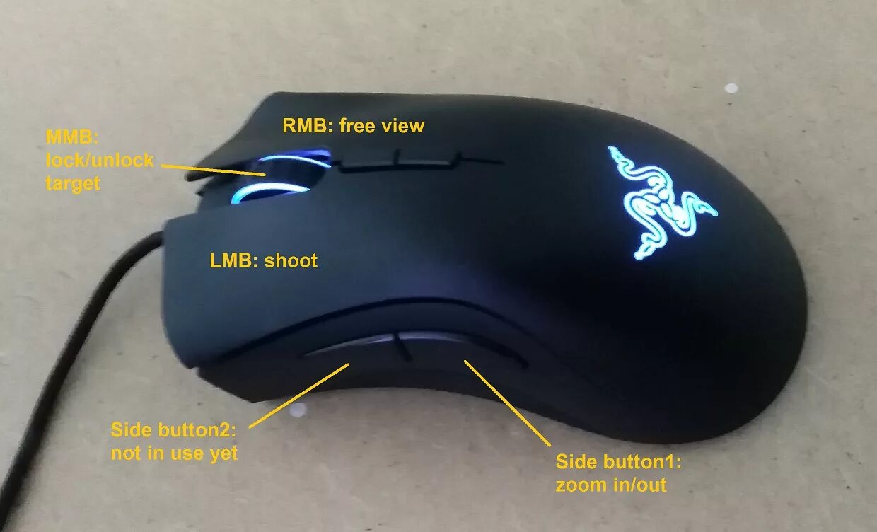 Где mouse 2. Кнопки мыши mouse 4. кнопка мыши button2. rmb кнопка на мышке. кнопка мыши 2.