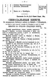 Каталог файлов оренбургского