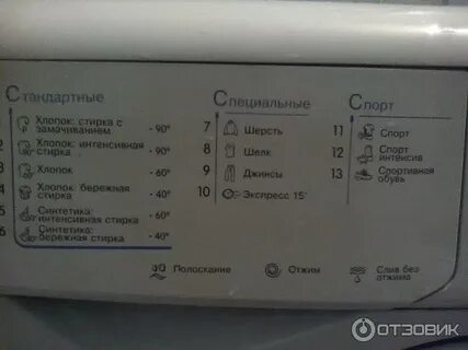 Экспресс стирка время стирки