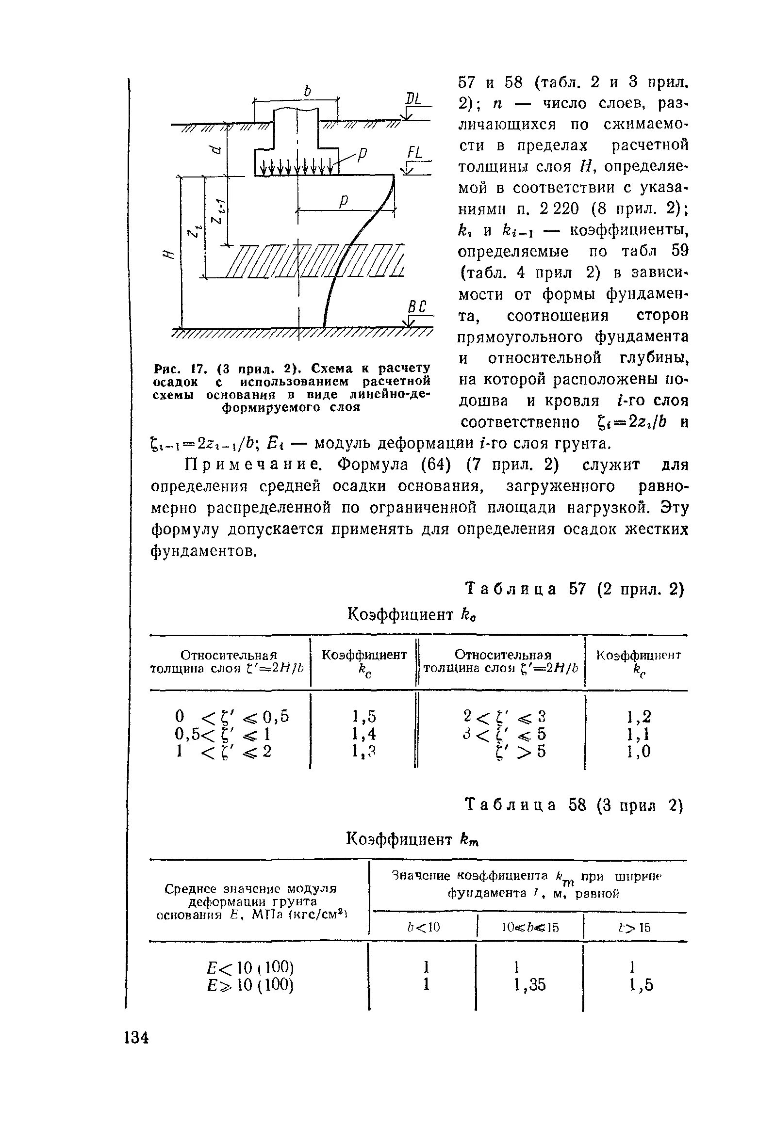 Снип 2.01 85 статус. СНИП 2.02.01-83 коэффициент Альфа. Табл. 2 СНИП 2.02.03. 2. СНИП 2.02.01-83 основания зданий и сооружений.. СНИП 2.02.01-83* таблица 5.8.