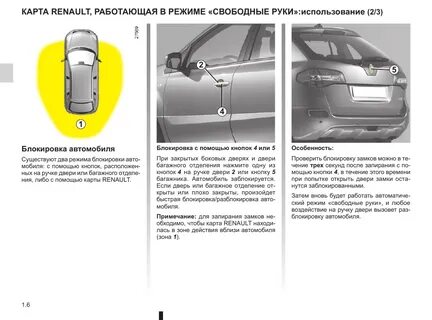 Как открыть рено без аккумулятора