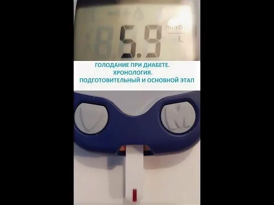 Голодание при сахарном диабете. Голодание при сахарном диабете 2 типа. Голодание лечебное при сахарном диабете. Интервальное голодание при сахарном диабете 2 типа. Голод при сахарном диабете